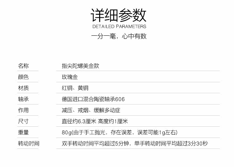 Finger spinner      - Ref 2614884 Image 19