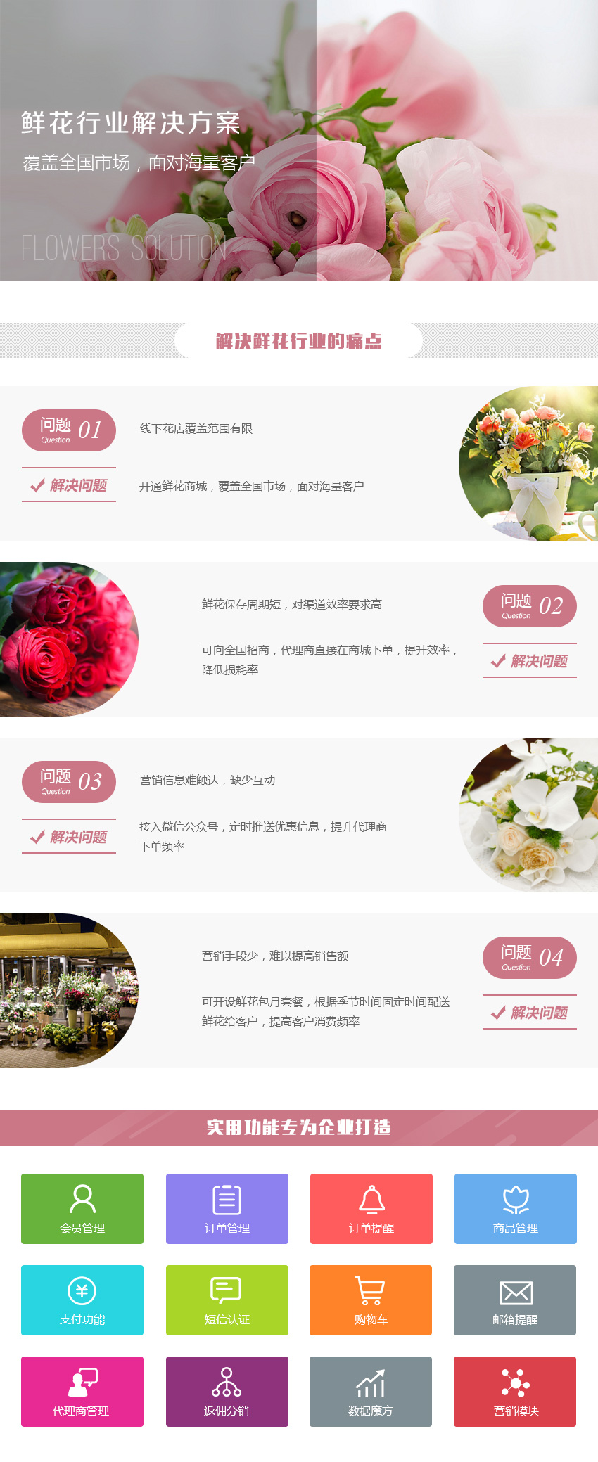 鲜花店行业解决方案