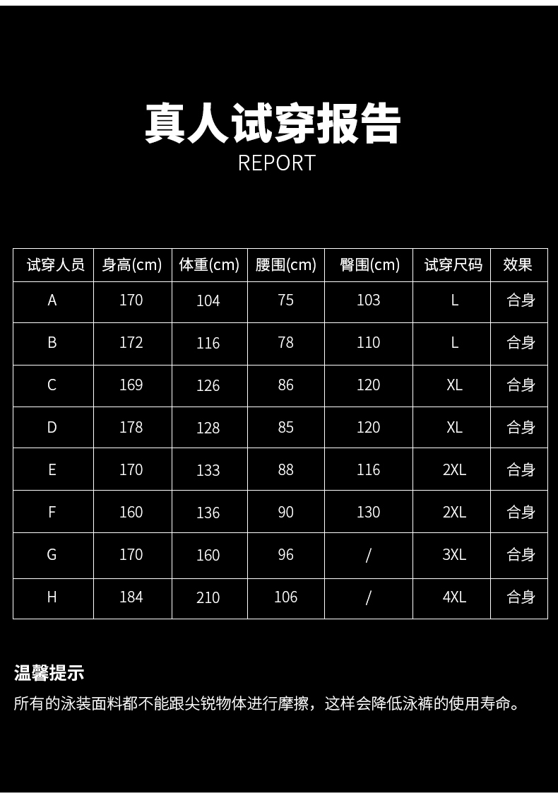 Quần bơi nam boxer quần bơi thời trang quần bơi nhanh khô bé trai lỏng lẻo XL thiết bị đồ bơi người lớn quần bơi trẻ em nam