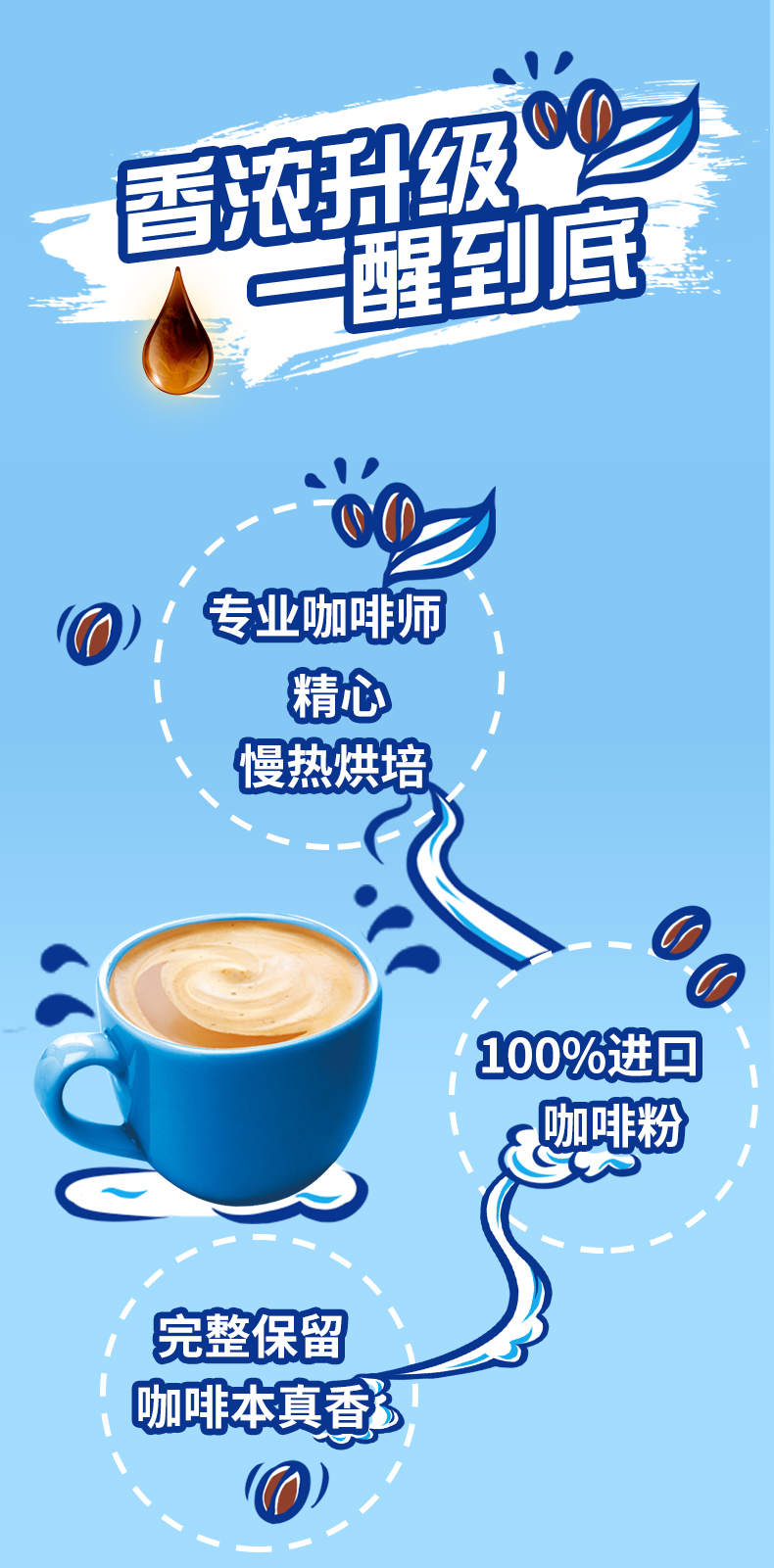 临期好价 麦斯威尔 三合一原味咖啡粉 100条 图3