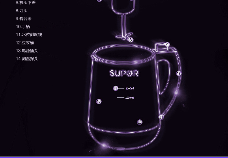 SUPOR Supor DJ13B-W22E máy xay sữa đậu nành đa chức năng tự động hoàn toàn tự động - Sữa đậu nành Maker may xay dau nanh