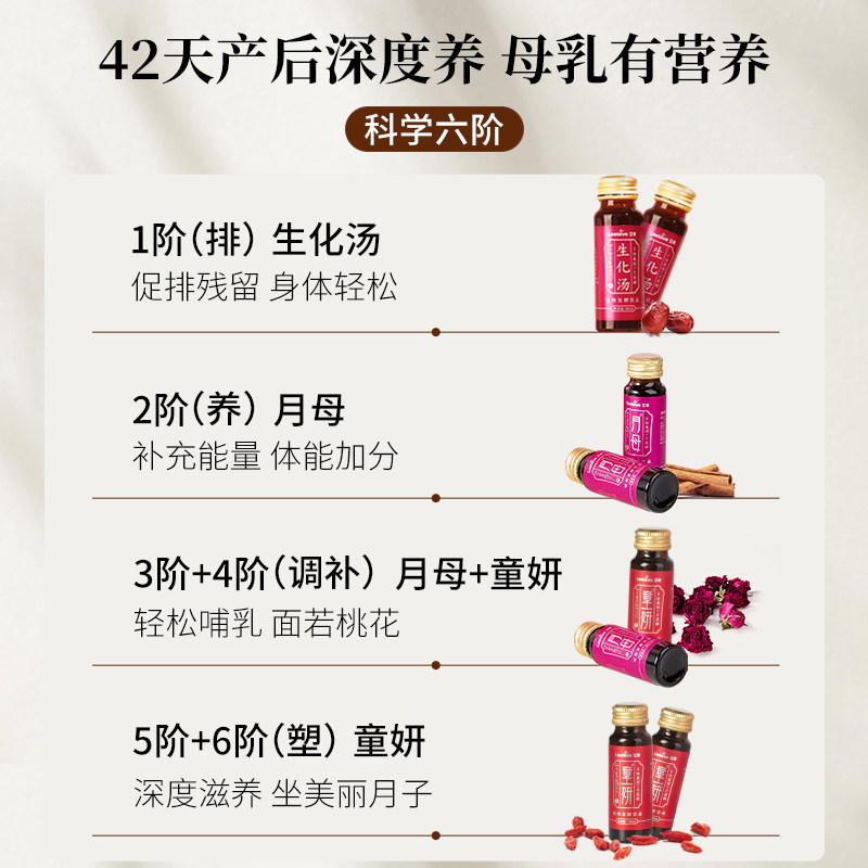 Postpartum Meal Plan for 42 Days, Nutritious Meal, Postpartum Package, Biochemical Soup, Postpartum Nutrition Products, Postpartum Water for Mothers