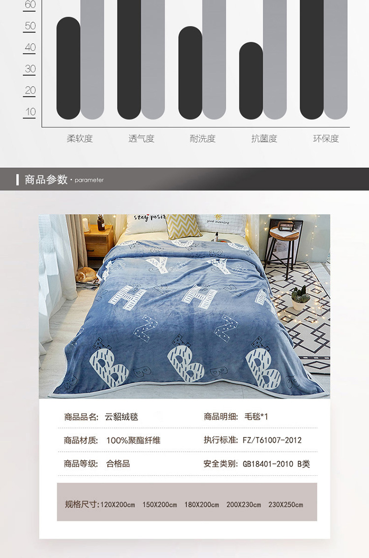 Man Rui mùa đông cộng với nhung san hô chăn cashmere khăn trải giường đơn hoặc kép văn phòng máy lạnh thường chăn flannel Khuyến mãi - Ném / Chăn mền nỉ giá rẻ