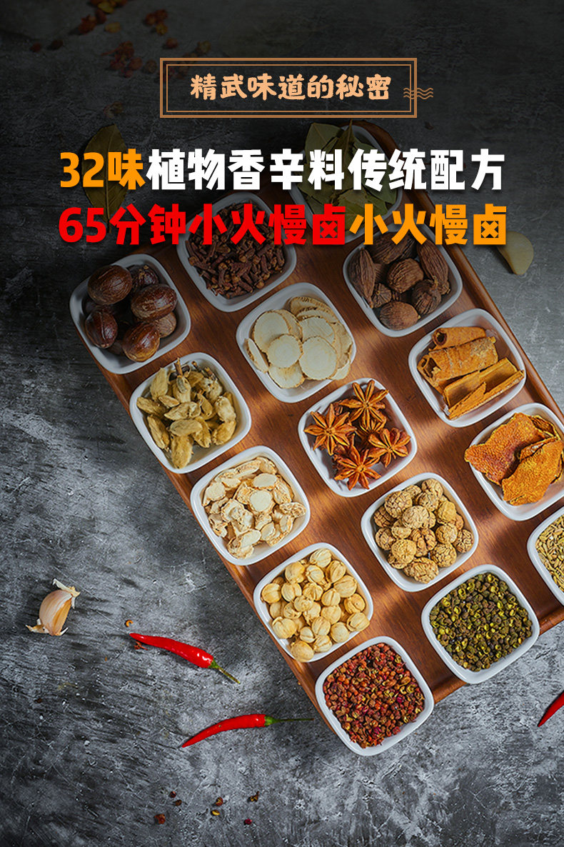 武汉特产 精武 麻辣鸭脖+锁骨 108g*7盒 气调锁鲜装 图2