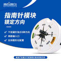 Compass Module Compass Interference Controller Secret Room Organ Subject Password Hint Meaning to Feng Shui