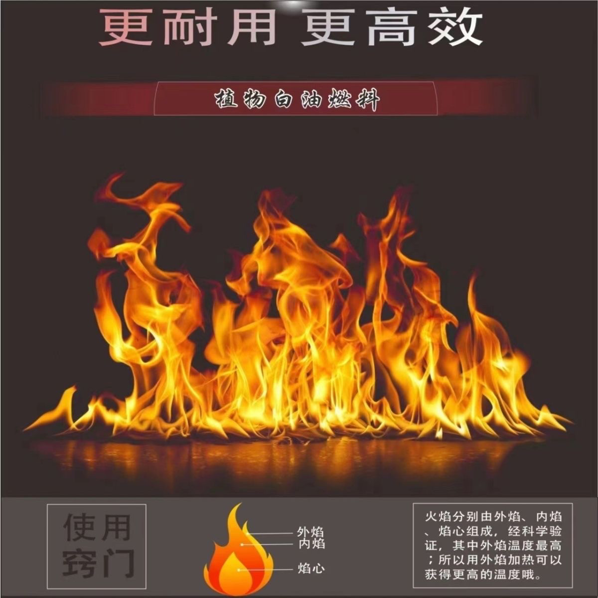 🔥高燃效厨房神器,饭店后厨的秘密武器!宁煤植物油白油燃料油🔥-固态酒精-淘宝好物网