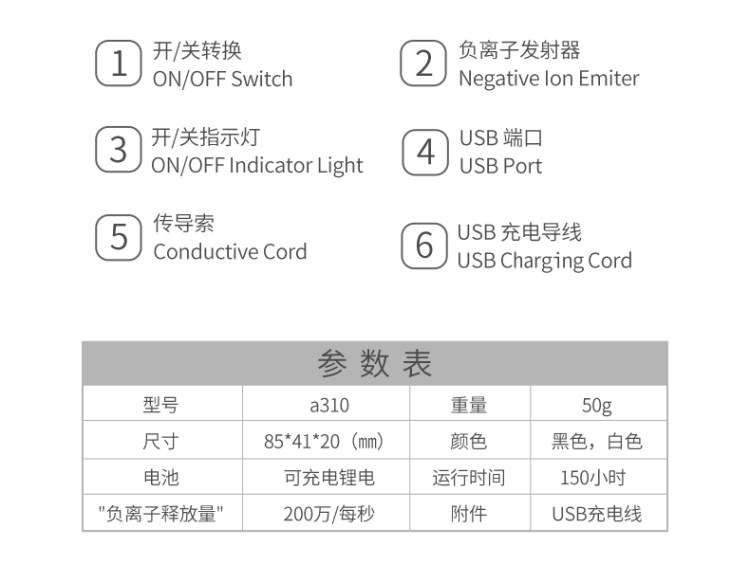 vệ sinh máy lọc không khí sharp Mỹ nhập khẩu Máy lọc không khí cầm tay ion âm Aitamel Airtamer A310 có khói điện máy xanh máy lọc không khí
