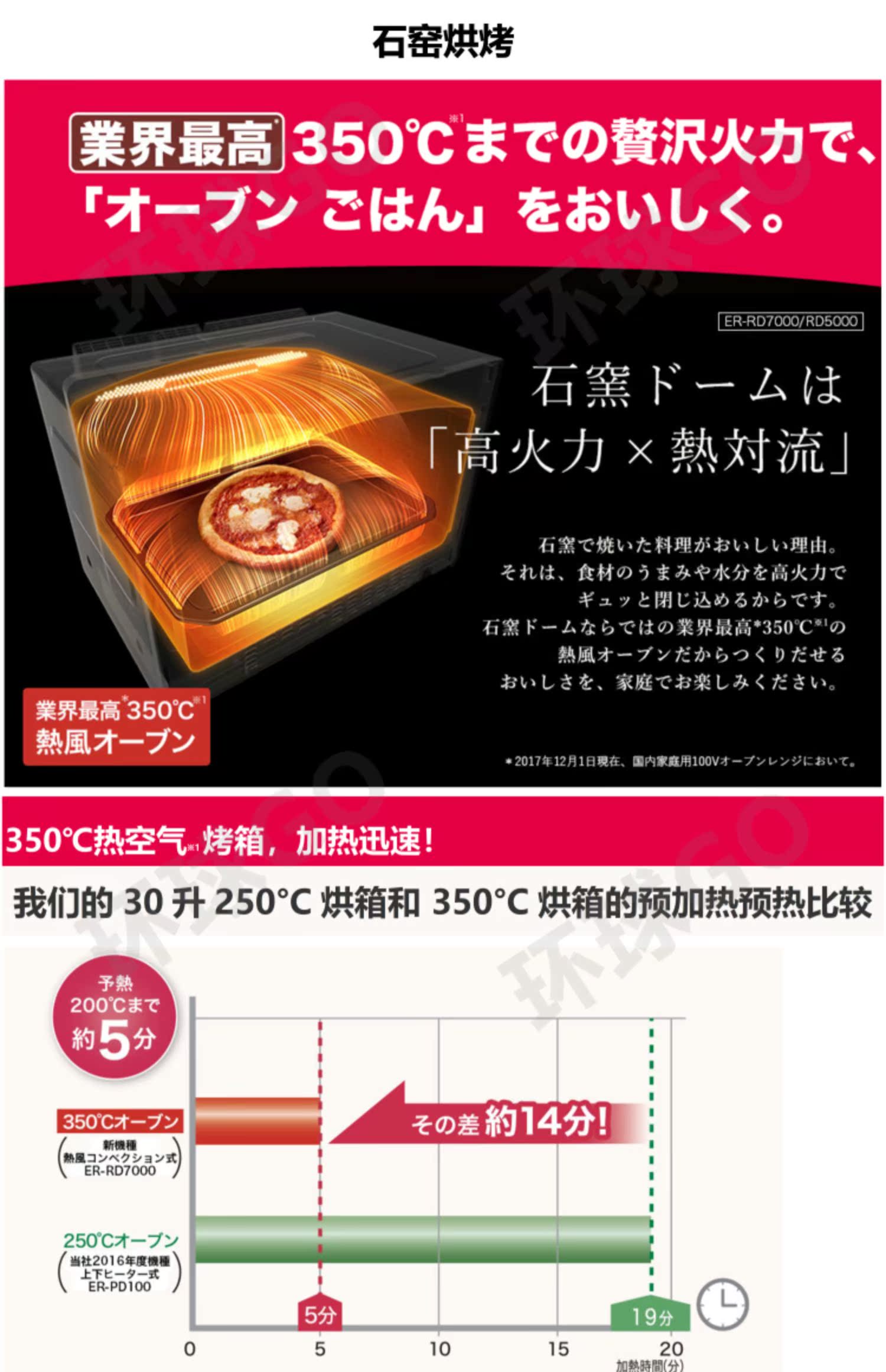 Nhật Bản trực tiếp gửi thư điện tử Toshiba Toshiba ER-RD7000 lò vi sóng gói lò hấp gói thuế - Lò vi sóng lò nướng và lò vi sóng