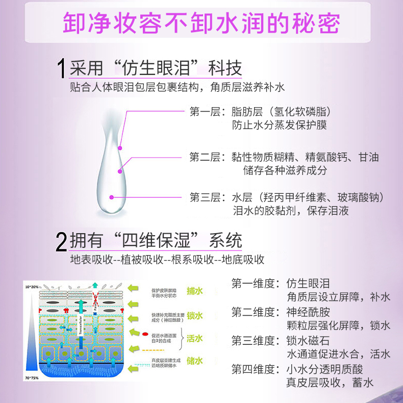 Lily Bell / Lily Bell Aqua Makeup Remover Face Gentle Cleansing Eyes Chính hãng Sữa tẩy trang mắt môi bông tẩy trang demak up