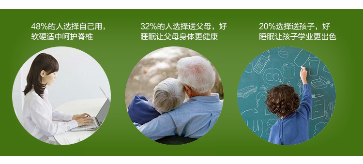 dừa tự nhiên cọ nệm nệm 3E dừa Giấc mơ chiều khảm tờ cho trẻ em nệm dày có thể được tùy chỉnh dày - Nệm nệm kymdan trả góp