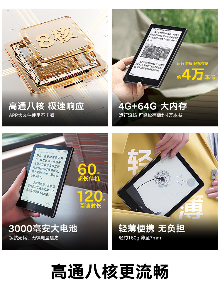 [Qualcomm Octa-Core] Hanwang Clear6 Turbo 300Ppi Smart Reader 6inch E-Book E-Ink Screen Electronic Paper Eye-Protecting E-Reader E-Paper Book E-Ink Screen Novels Comics