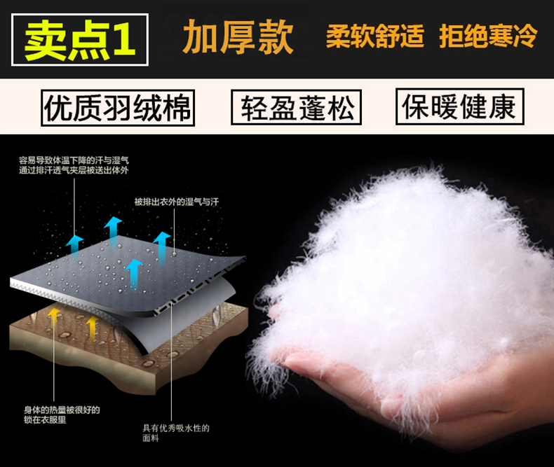 Áo khoác cotton nam 30 - 40 tuổi áo khoác mùa đông xuống và trung niên áo bông nam cha áo khoác cotton dày trung niên 50 áo parka nam