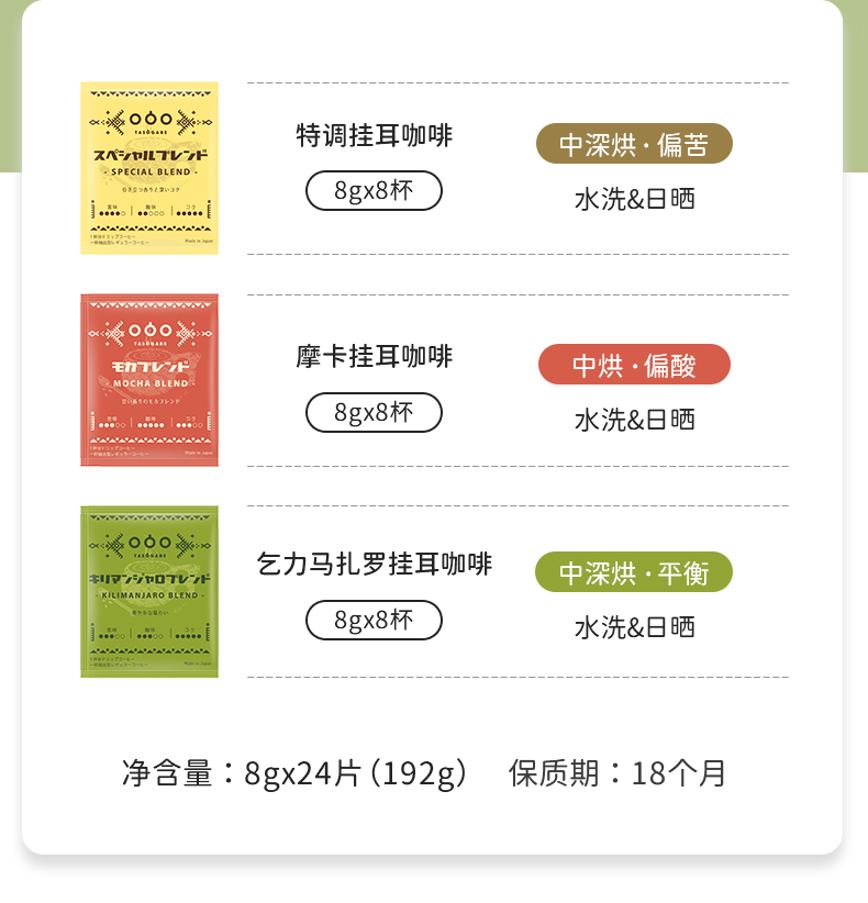 日本进口 TASOGARE 隅田川 意式醇香特浓现磨纯黑挂耳咖啡 24片*4件 多重优惠折后￥135包邮 唤醒系列挂耳咖啡可选