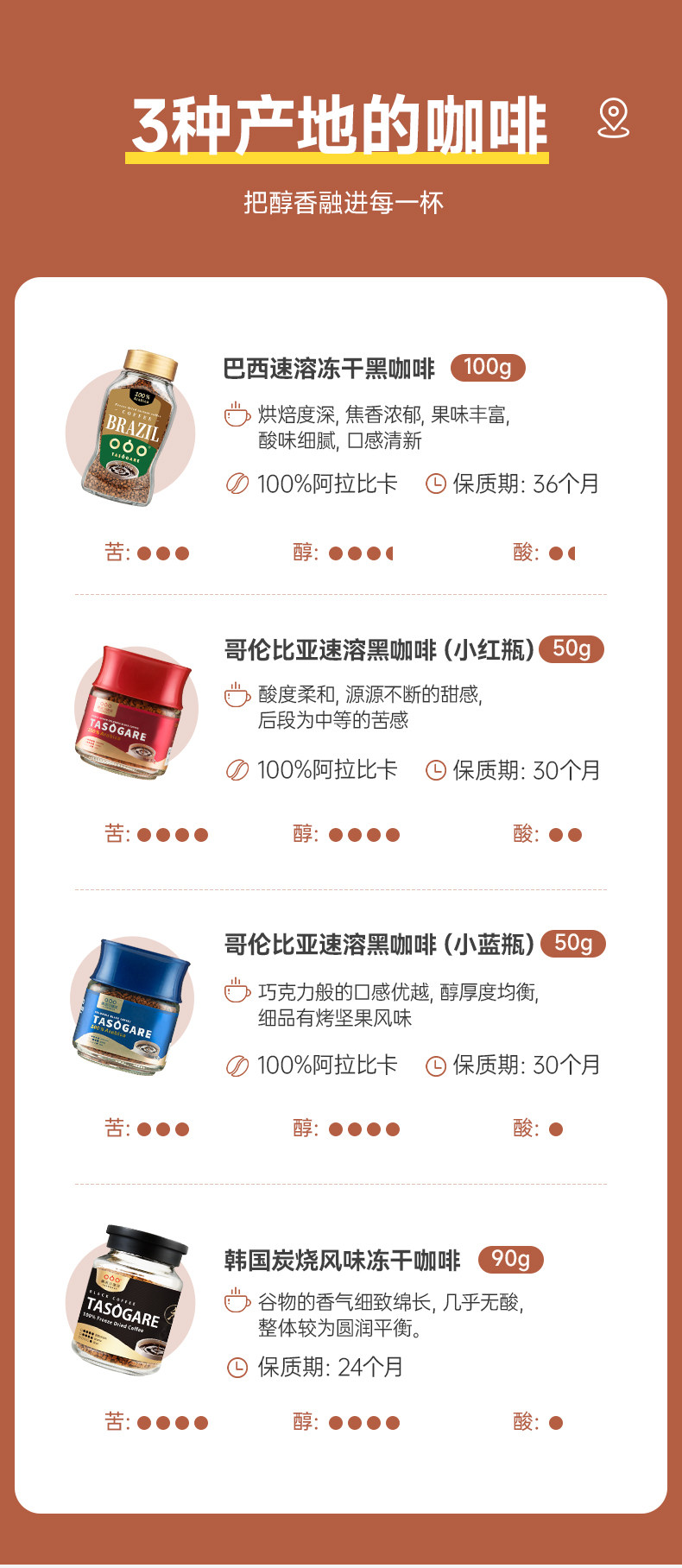 巴西进口,3秒提神:100gx2瓶 隅田川 黄金速溶冻干纯黑咖啡 美式无蔗糖 69元包邮(京东59.9元/瓶) 值值值-买手聚集的地方