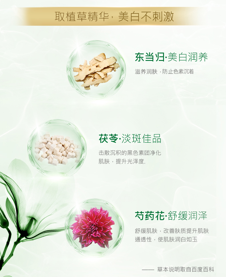 重要提醒【百雀羚】至臻皙白美白四件套护肤品套装怎么样?使用起来有效果吗