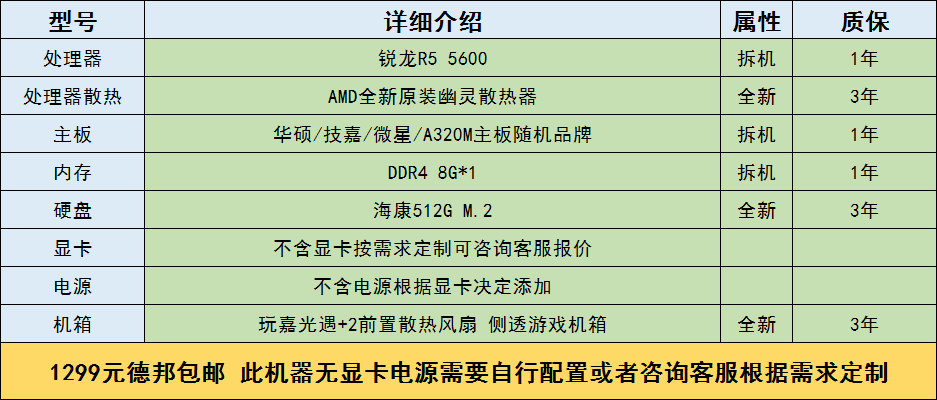 Материнская плата AMD для игр, процессор AMD Ryzen, 320m, 450m, 520m, 550m