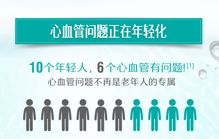 Swisse 无腥味深海鱼油软胶囊 1000mg*400粒 图4