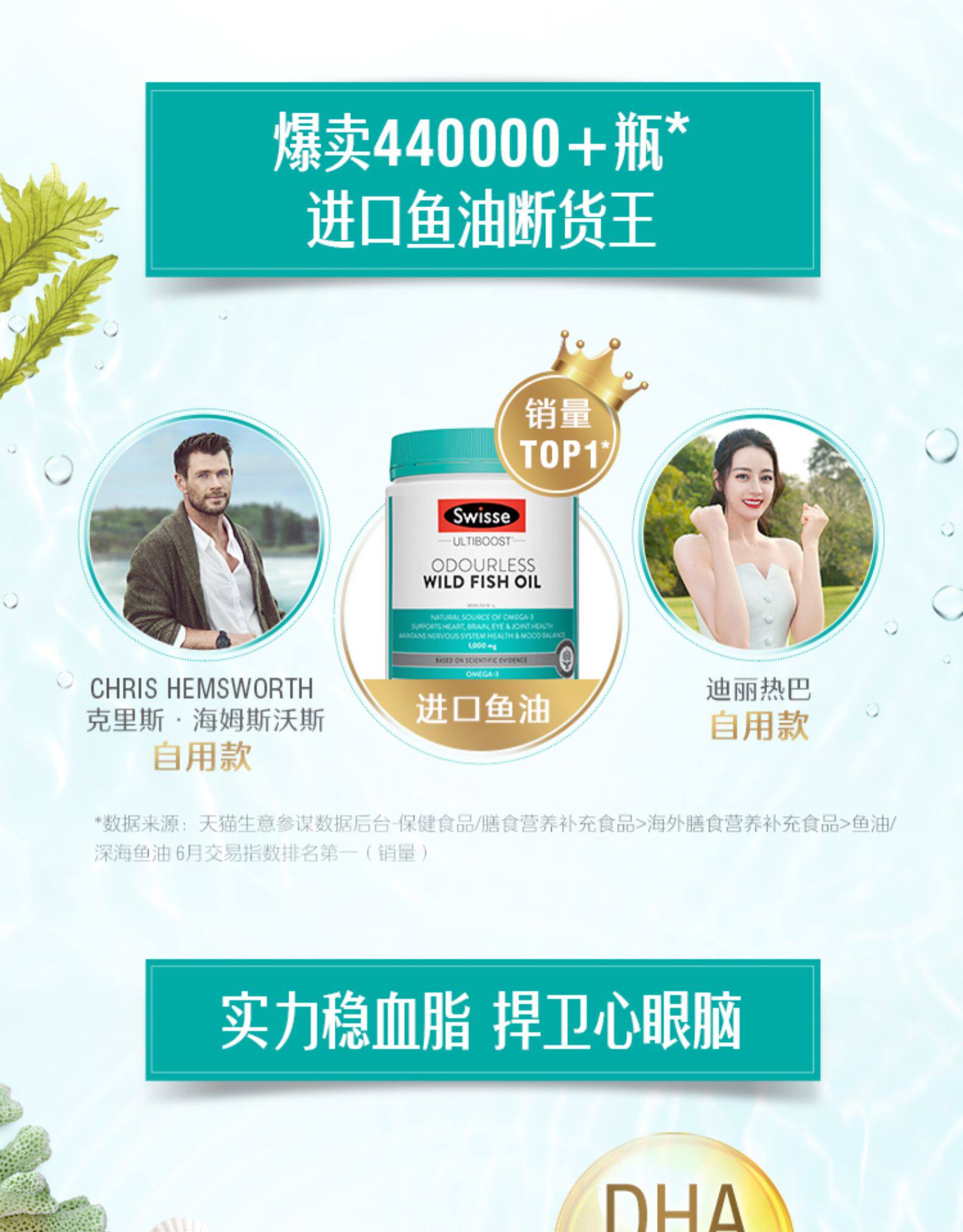 Swisse 无腥味深海鱼油软胶囊 1000mg*400粒 图3