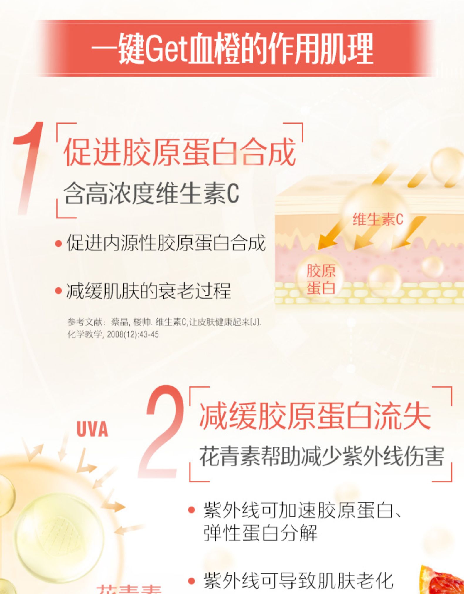斯维诗Swisse血橙精华液