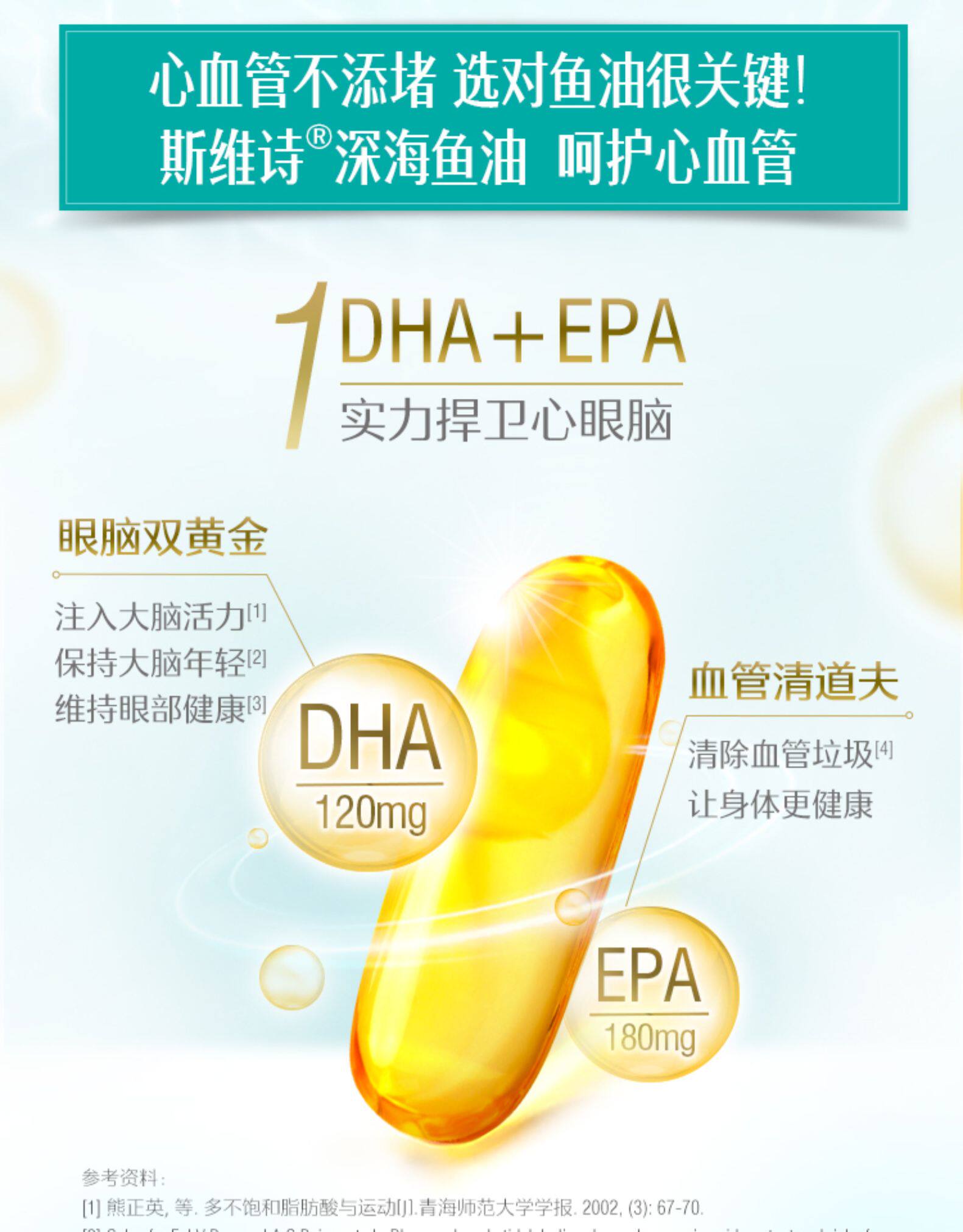 Swisse 无腥味深海鱼油软胶囊 1000mg*400粒 图7