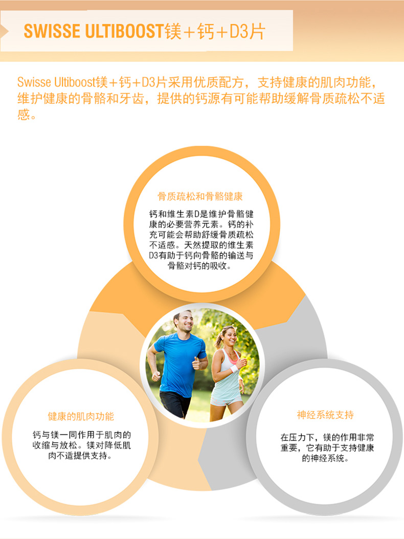 澳洲进口Swisse 补镁+钙+维生素D3片120片中老年成人预防骨质疏松 维生素 第2张 澳洲进口Swisse 补镁+钙+维生素D3片120片中老年成人预防骨质疏松 维生素 第2张