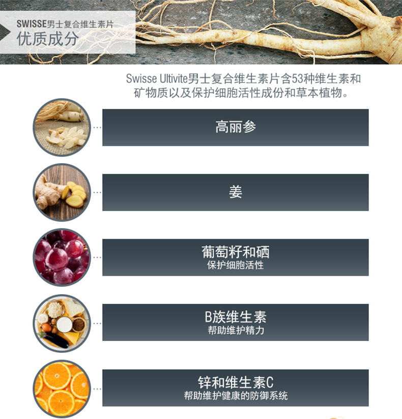 澳洲进口swisse男士复合维生素120粒*2维持男性多种维生素保健品 维生素 第3张 澳洲进口swisse男士复合维生素120粒*2维持男性多种维生素保健品 维生素 第3张