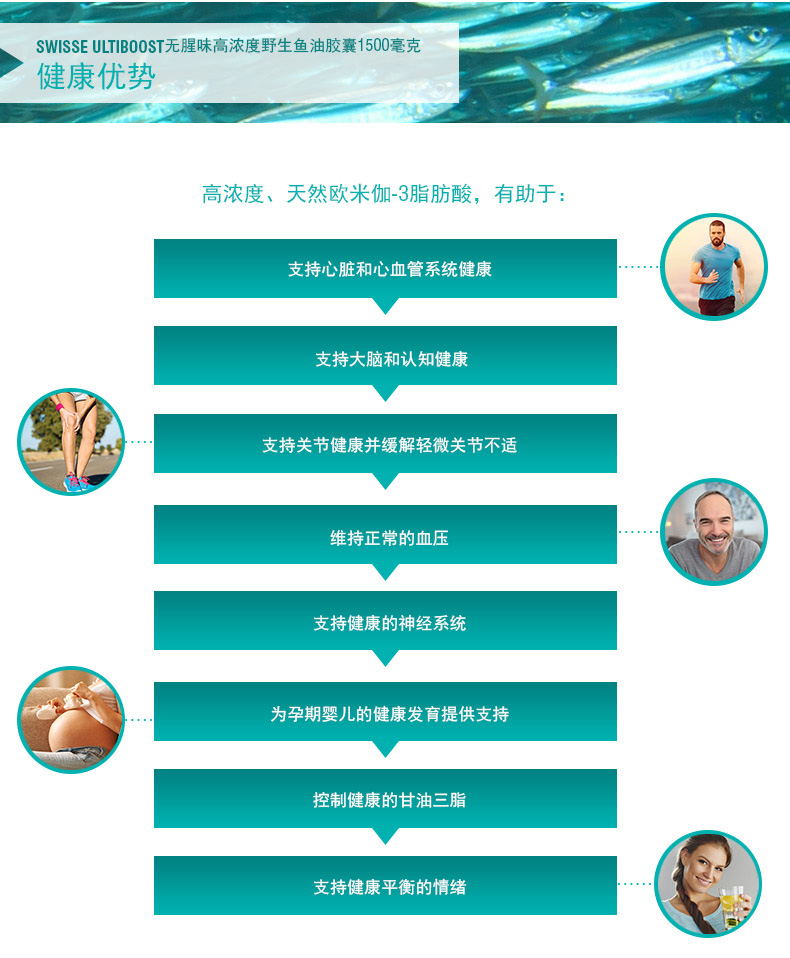 澳洲进口swisse深海鱼油胶囊无腥味1500mg400粒中老年保健欧米伽 超级食品 第6张 澳洲进口swisse深海鱼油胶囊无腥味1500mg400粒中老年保健欧米伽 超级食品 第6张