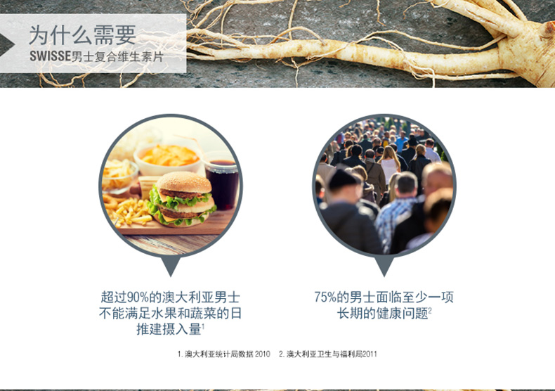 澳洲进口swisse男士复合维生素120粒*2维持男性多种维生素保健品 维生素 第5张 澳洲进口swisse男士复合维生素120粒*2维持男性多种维生素保健品 维生素 第5张