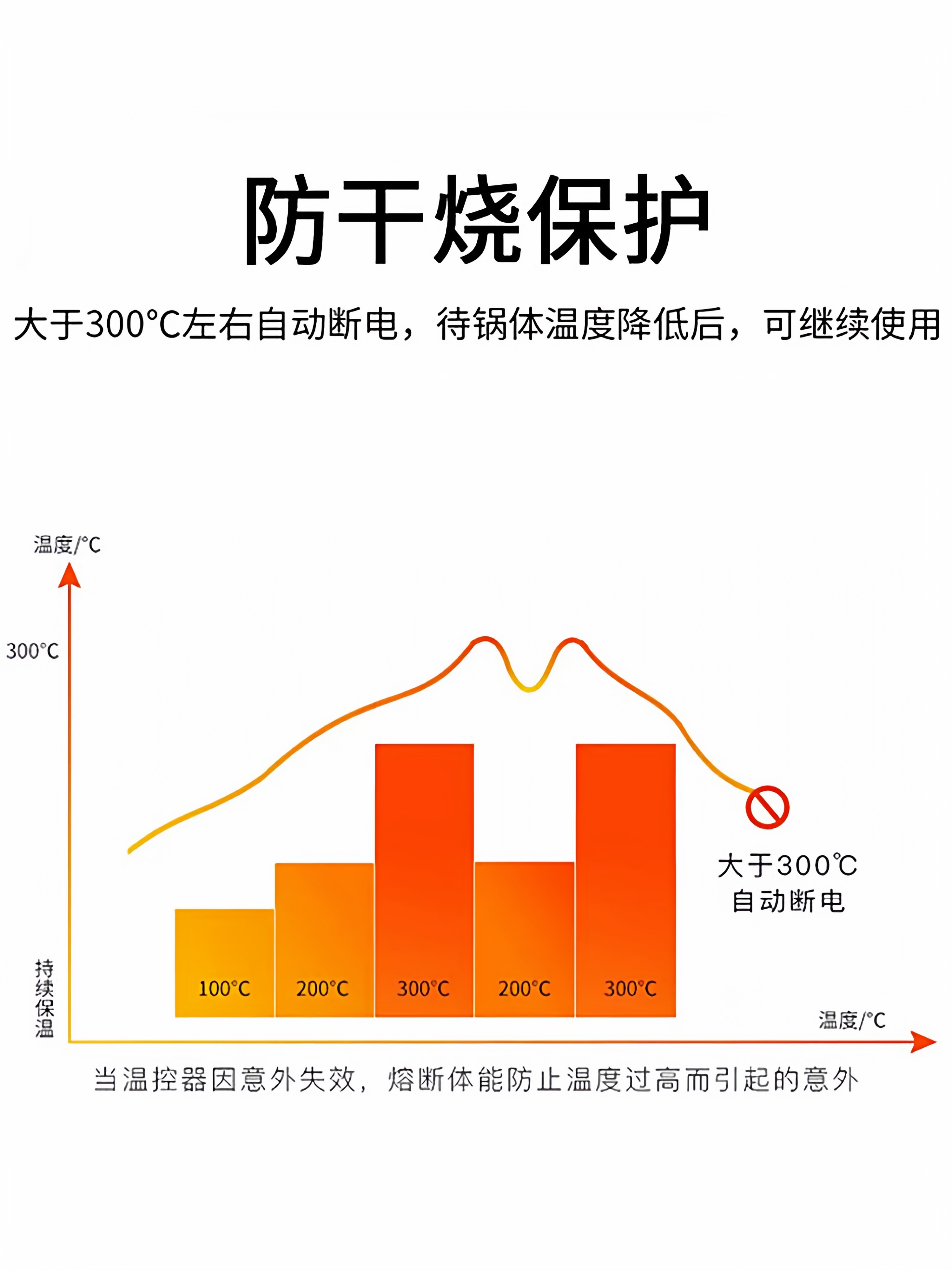 Electric Hot Pot Multifunctional Household Cooking Electric Wok All-In-One Plug-In Large Capacity Stainless Steel Electric Pot for Steaming, Boiling, Stewing and Hot Pot