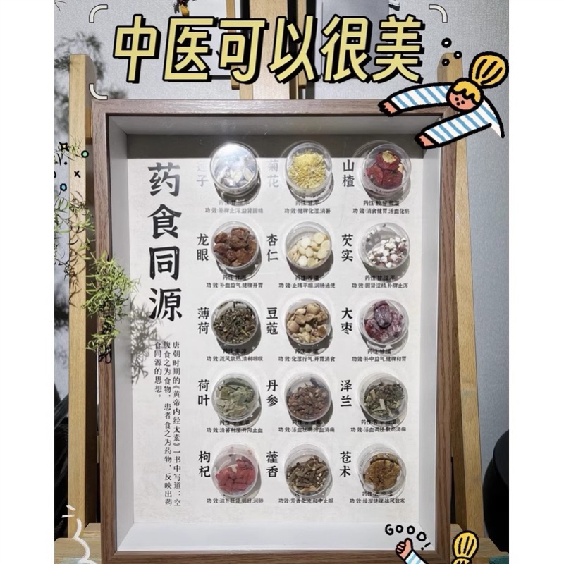 Acrylic Round Box for Wall Display, Exhibition Hall Combination, Tea Display Wall, Square Frame, Photography Mural Display Area, Postpartum Formula