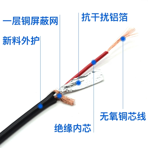 RVVP Одиночный щит RVP1 CORE 0,3 0,5 0,75 1 1,5 2,5 квадратного управления сигналом