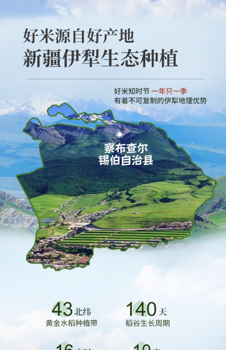 安享好物 安享B级粳米-疆粮长粒鲜米 国标 