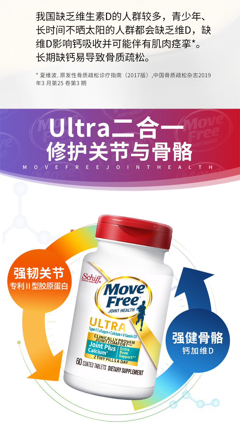 美国产 Schiff MoveFree Ultra 多效骨胶原维骨力 白瓶 60粒 加钙维生素D3 图8