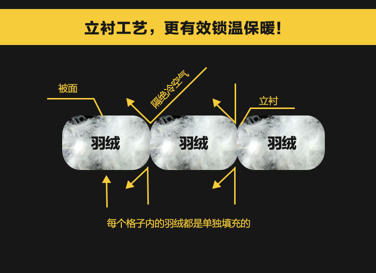 輕盈磨毛白鴨絨被第3代_17.jpg