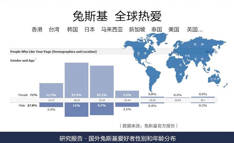  兔斯基-遨游太空珊瑚绒毯_25