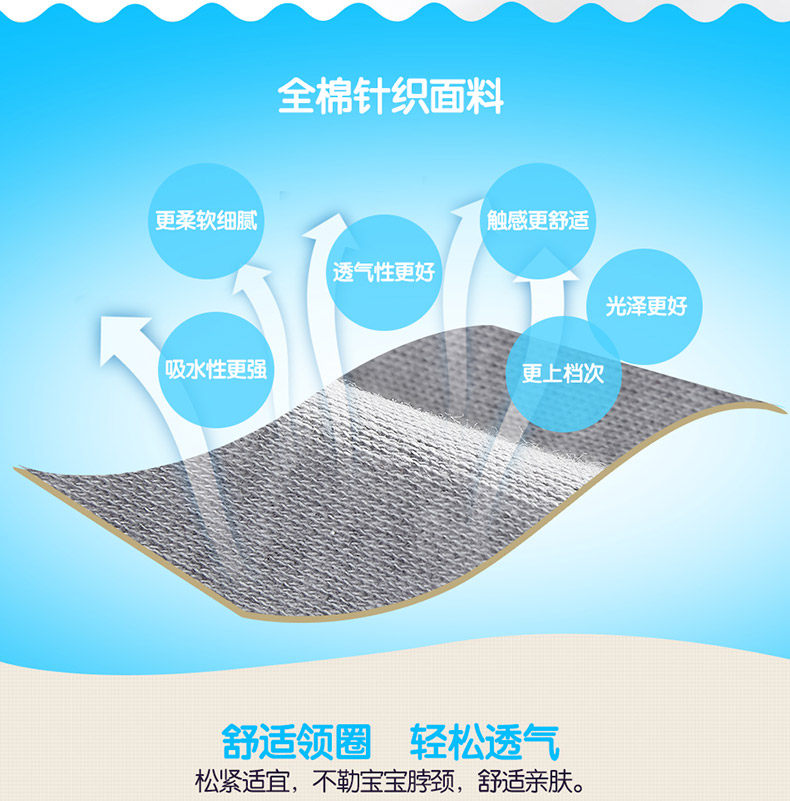 [lovo-baby-星星宝贝婴儿口水巾(灰色、白色、印花）-叶曹娟（质保和法务已审核）_06.jpg]