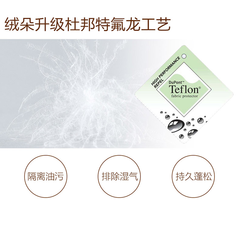 LOVO-匈牙利进口臻品鹅绒被第3代_10.jpg