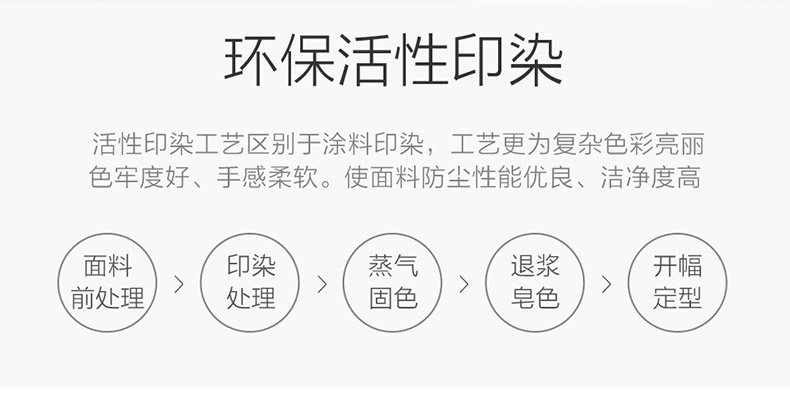 恋香迷醉全棉高支床品四件套天猫_10.jpg