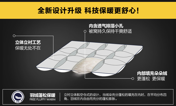 輕盈磨毛白鴨絨被第3代_14.jpg