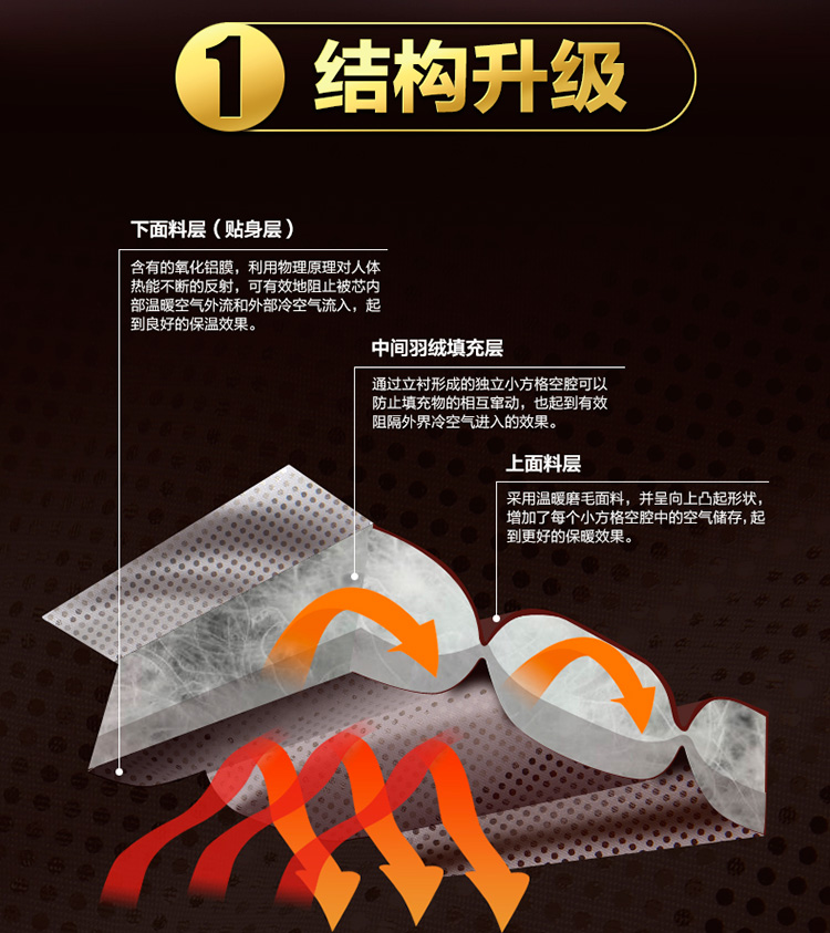 127LOVO雷克雅立体鹅绒被第3代-改_03.jpg
