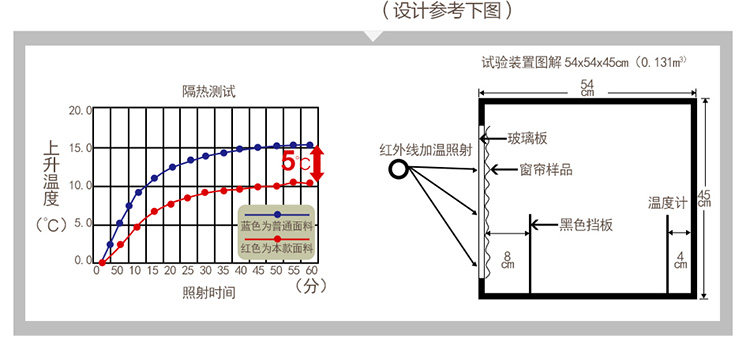 漫步拾光系列窗帘10色拼款_20.jpg