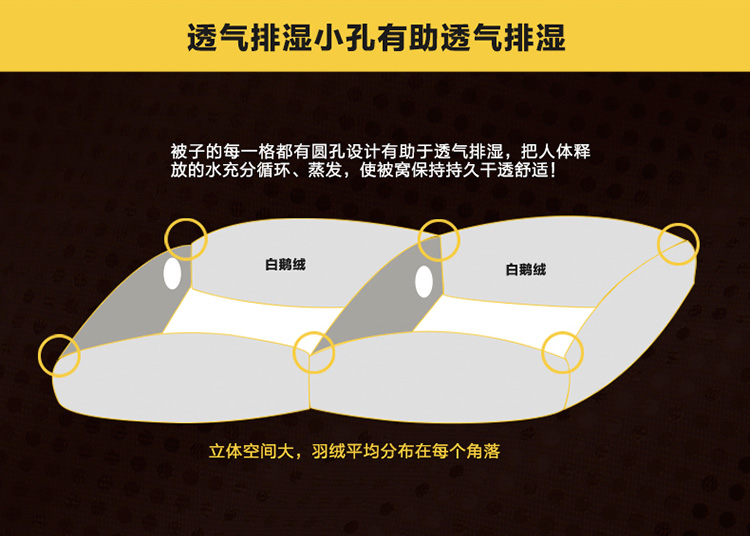 127LOVO雷克雅立体鹅绒被第3代-改_19.jpg