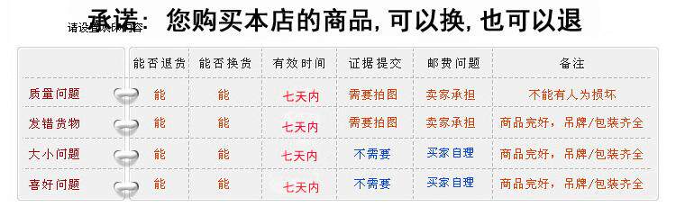 Corset en nylon - Ref 683557 Image 5