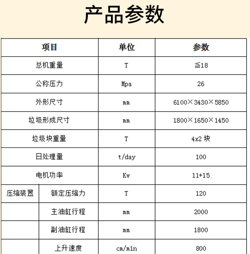 用于社区_城镇_公园的垂直垃圾压缩站_垃圾站压缩设备厂家直销