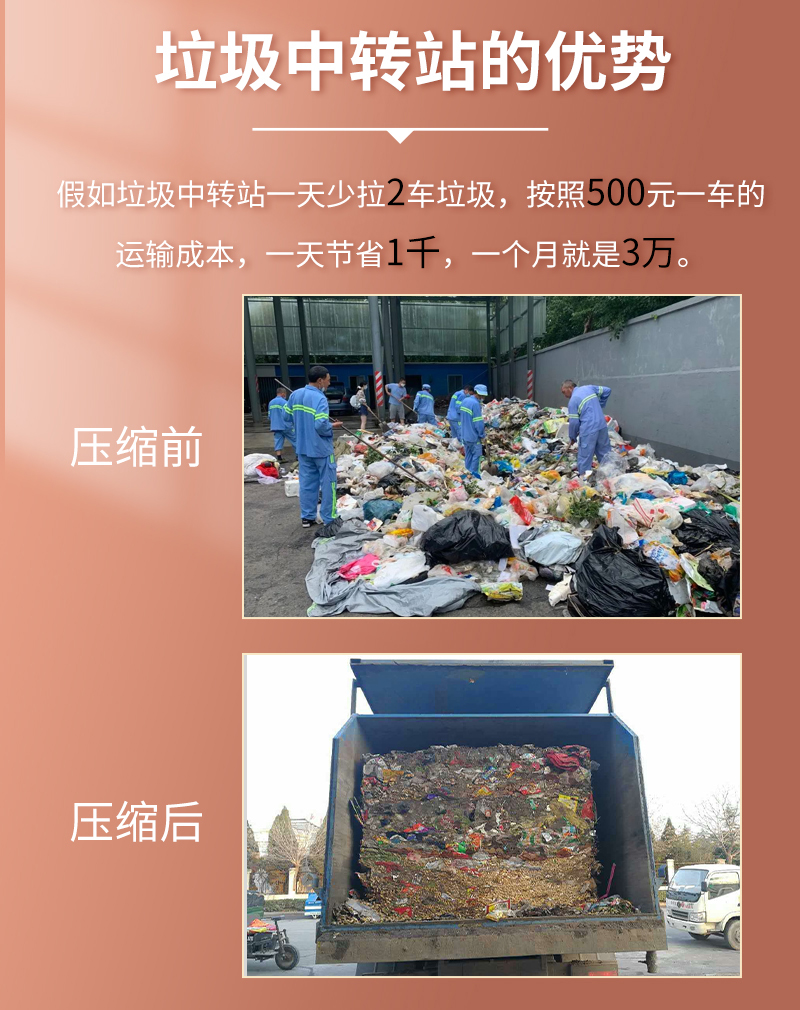 垃圾场转运站垃圾压缩机 移动垃圾处理中转站 小区垃圾处理设备
