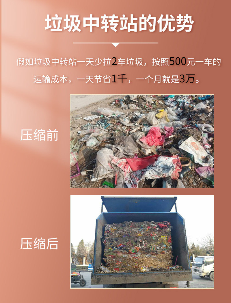 用于社区_城镇_公园的垂直垃圾压缩站_垃圾站压缩设备厂家直销