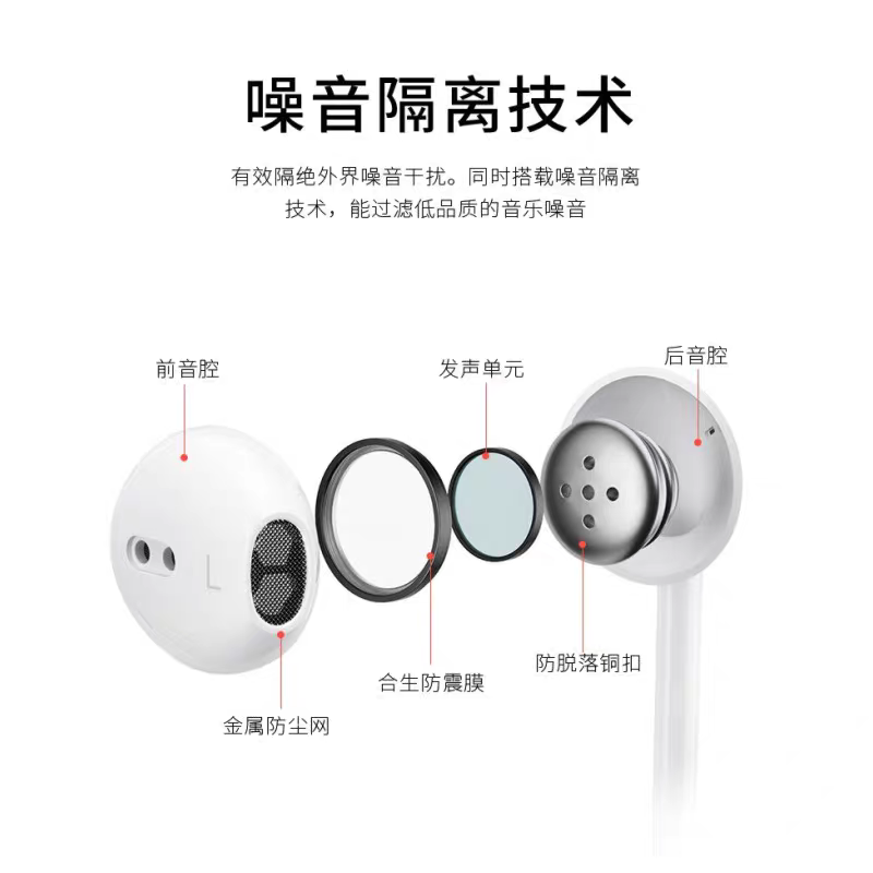 Original Genuine Product Suitable for Vivoy100/Y100I Curved Screen Mobile Phone Dedicated In-Ear Interface Wired Headphones