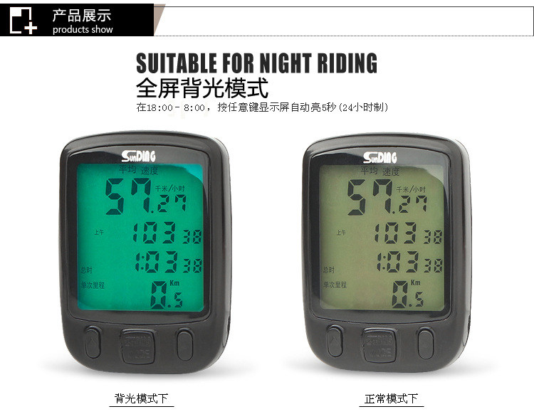 Tableau de bord vélo - Ref 2423490 Image 33