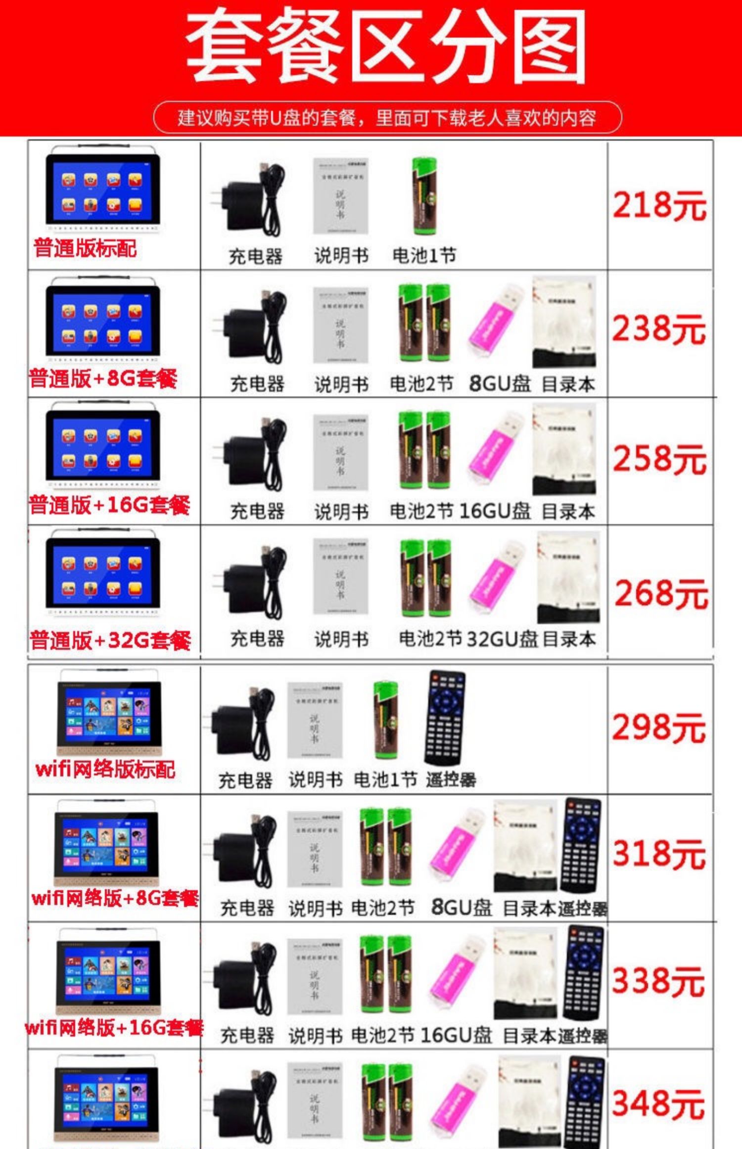 cục phát wifi huawei Máy xem Yushchenko Mạng WiFi TV nhỏ 15 inch HD ông già hát máy nhảy vuông video 9 - Trình phát TV thông minh bộ thu sóng wifi từ xa