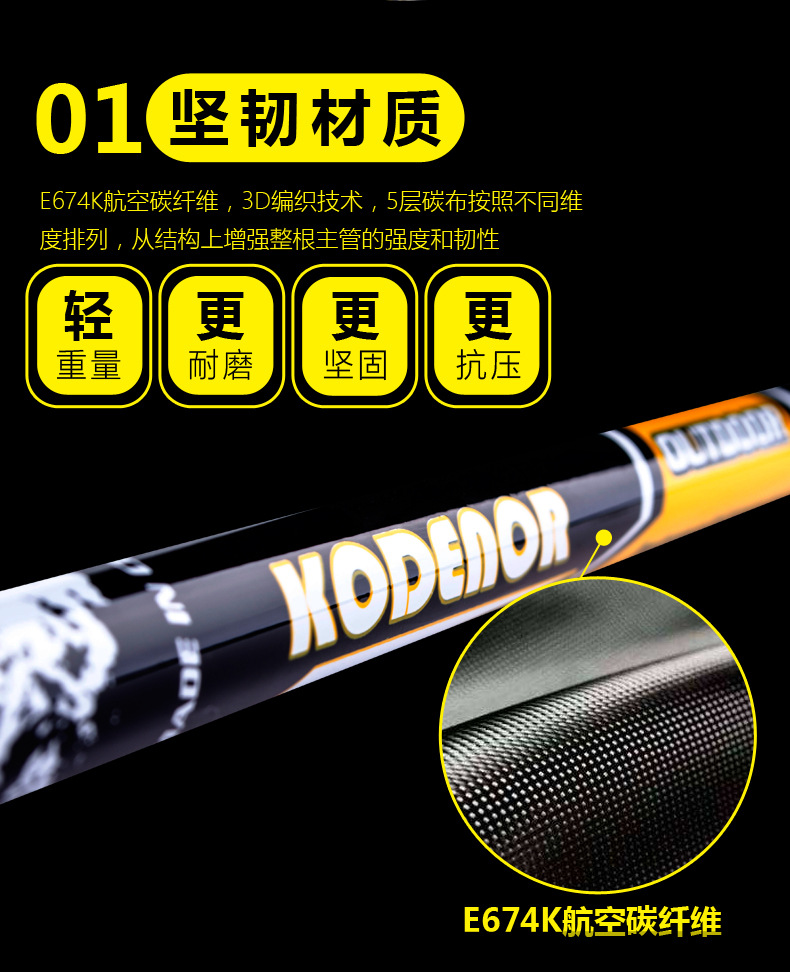 Mới sợi carbon siêu nhẹ ngoài trời EVA xử lý cầm thẳng ống kính ba phần khóa mía - Gậy / gậy gậy leo núi đa năng